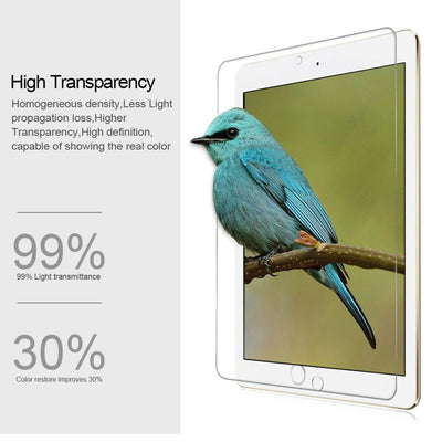 Ultra HD/ Matte Anti Glare/ Tempered Glass Screen Protector for iPad ALL Models