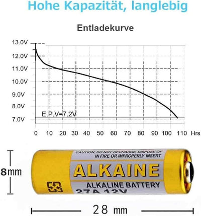 Super A23 Battery E23A A23 L1028 3V Alkaline Cell Button Batteries 10 Pcs