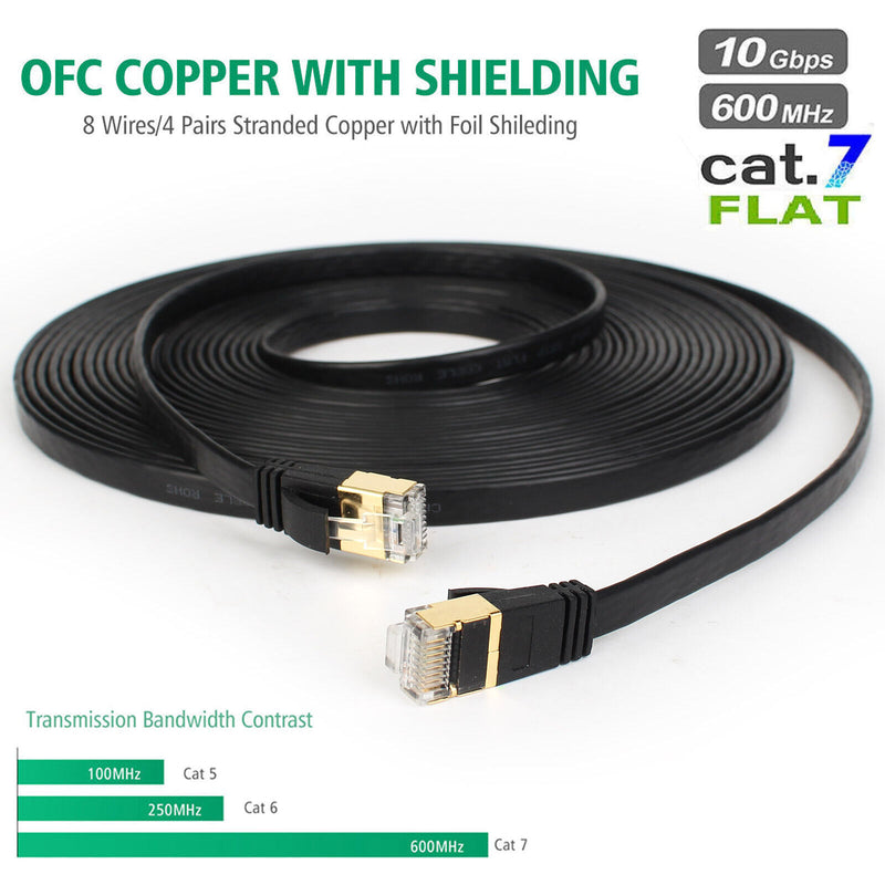 CAT.7 Flat Ethernet Cable 6ft 10ft 25ft 50ft 75ft 100ft 10Gbps 600MHz 10000Mbit