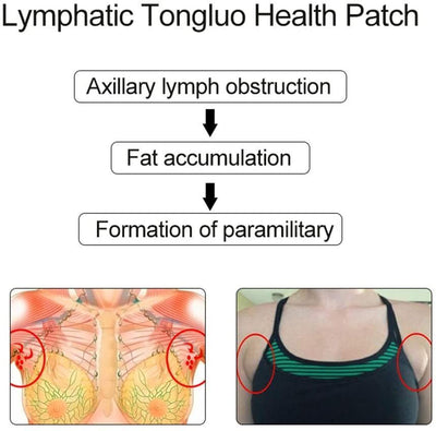 10pcs Herbal Lymph Care Patch Neck Anti-Swelling Detox Node Pads NEW K