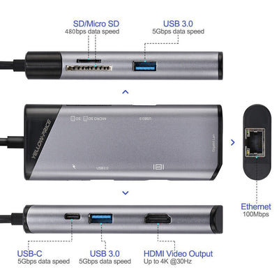 USB C Hub Adapter w/ 4K HDMI, Ethernet, Type C, USB 3.0 Port for Macbook Pro/Air