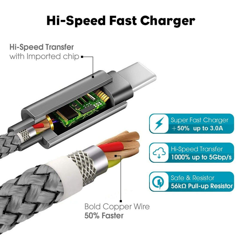 USB Type-C to Type-C 3.1 Gen 2 Cable 10Gbps 60W 4K Video Data Transfer, 3ft/0.9m