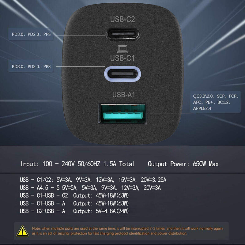 [Powerful GaN Tech] PD3.0 65W USB C Wall Charger Protable for Travel / Business