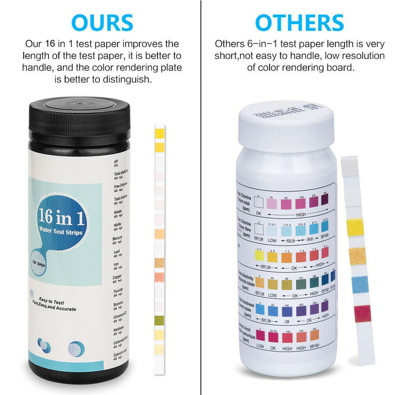 High Sensitivity Water Test Strips - pH, Hardness, Chlorine, Lead, Iron, Copper