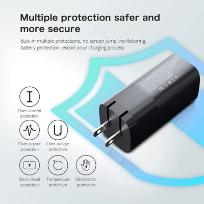 [Powerful GaN Tech] PD3.0 65W USB C Wall Charger Protable for Travel / Business