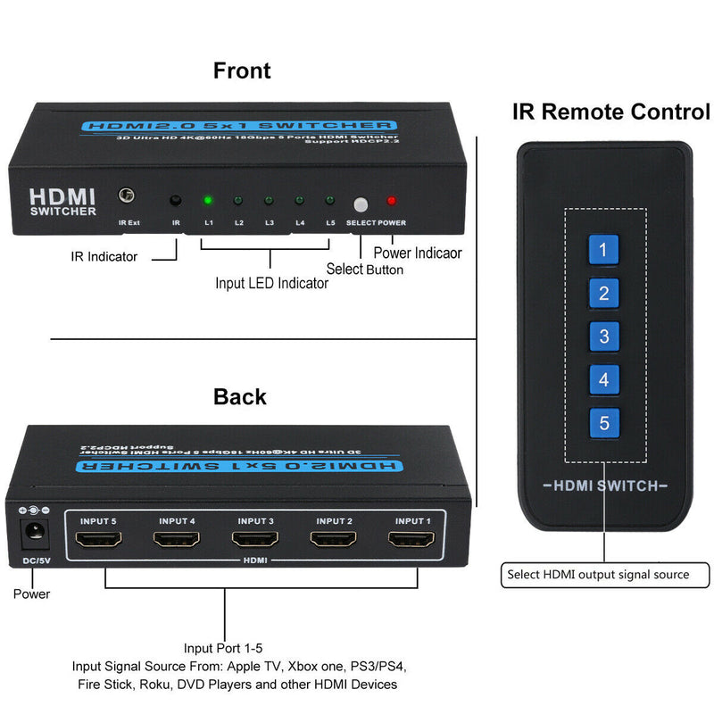 4K 60Hz 5 Port 5 x 1 HDMI 2.0 Switcher Support 18Gbps 4K x 2K 3D HDCP 2.2 HDR CA