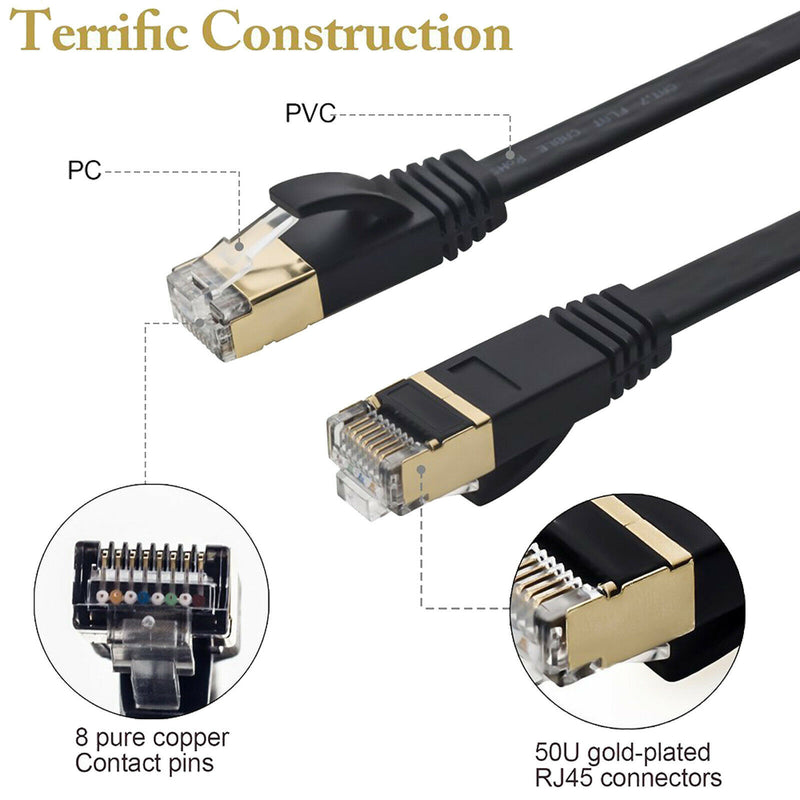 Cat7 Flat Ethernet Cable Gold Plated Ethernet Network Patch Cable 6ft 10ft Lot