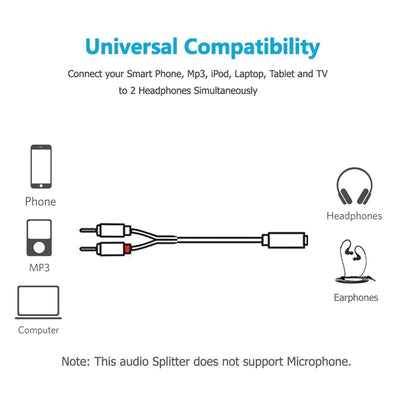 3.5mm Audio to 2 RCA Cable Stereo Female to 2 RCA Male Y Splitter Aux Lead