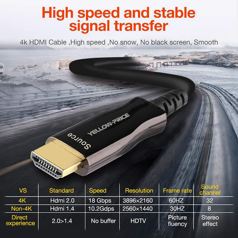 50FT HDMI V2.1 Fiber Optic Cable 8K@120Hz Dynamic HDR / eARC / 3D / Dolby Vision