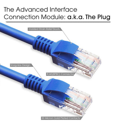 [6-100FT] Cat 6 Ethernet Patch Cable 550 MHz for Xbox,PS4,PS3,Modem,Router-BLUE