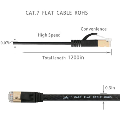 Cat 7 Gigabit Ethernet Cable Cord Flat Design 10Gbps for 600Mhz/s STP for PC PS4