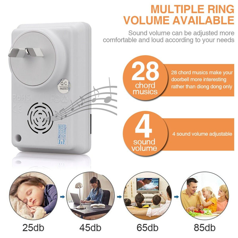 Wireless Doorbell Battery Free Operated 1 Remote Button+2 Plug in Receiver White