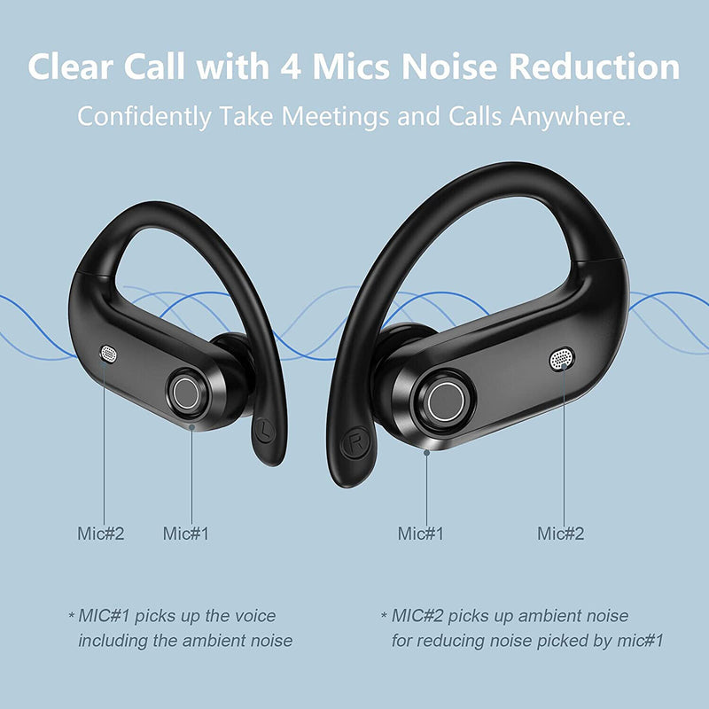 Bluetooth 5.0 Wireless Earbuds Stereo Headphone with ENC Call Noise Cancellation