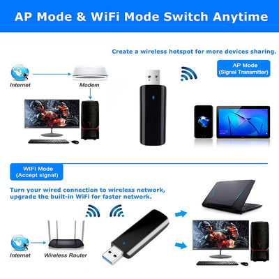 Ac1300Mbps High Speed 802.11Ac WiFi Adapter for Desktop / Laptop, Install Fast