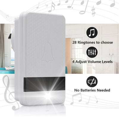 Wireless Doorbell Battery Free Operated 1 Remote Button+2 Plug in Receiver White