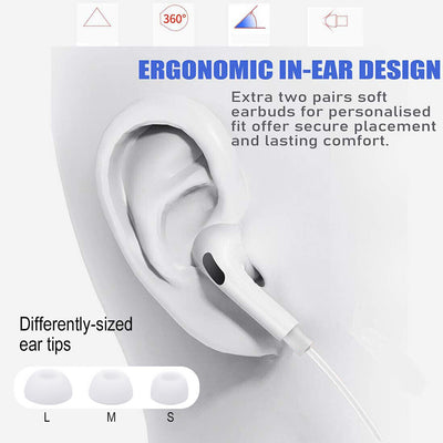 Noise Isolating 3.5MM Stereo Earbuds for iPhone 5 6, iPad Air 1 2 3, iPod Touch