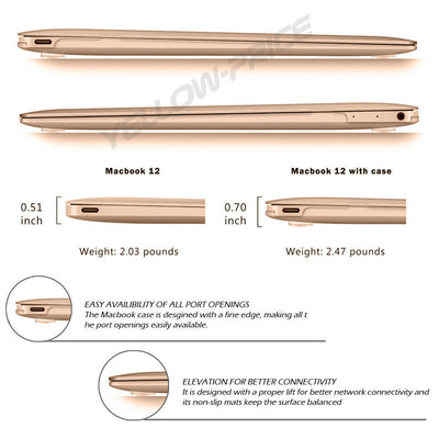 2015 MacBook Retina 12" A1534 Gold Hard Shell+ Keyboard Cover+ Screen Protector