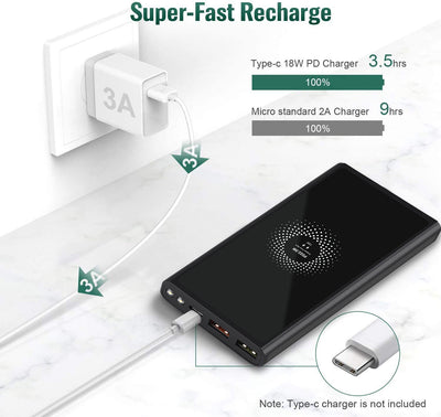 Power Bank 10000mAh [Cable&Wireless Version] with Type-C Micro Input, LCD Screen