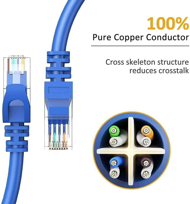 Cat 6e Ethernet Cable LAN Internet Network for Computer Router PC Mac Laptop PS4