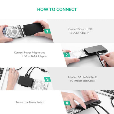 USB3.0 to IDE SATA Converter External Hard Drive Adapter Kit for 2.5/3.5 HDD/SSD