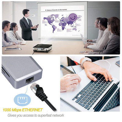 Aluminum Type C Hub with 4K HDMI, RJ45 Ethernet, Card Reader, USB (Space Grey)