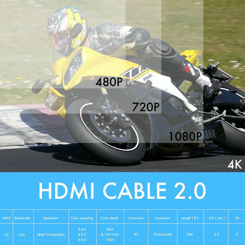 HDMI 2.0 Barided Cable Male to Male ( 4K@60Hz ) Ultra HD Cord 3ft 6ft 10ft 15ft