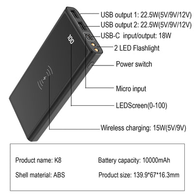 Power Bank 10000mAh [Cable&Wireless Version] with Type-C Micro Input, LCD Screen