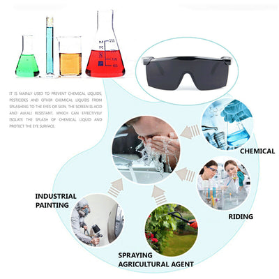 Safety Glasses Adjustable Protective Goggles for Eye Protection, Black Frame