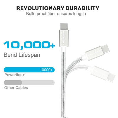 USB C to USB C 60W 20V/3A PD Fast Charging Cable [Aluminum Shell/Nylon Braided]