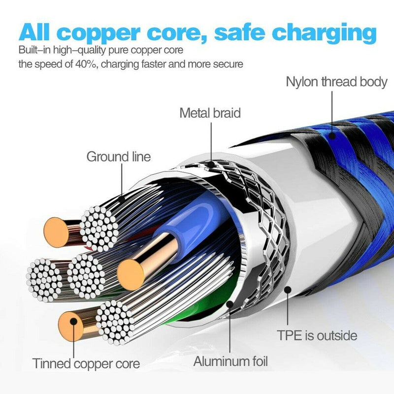 USB C to USB C 60W 20V/3A PD Fast Charging Cable [Aluminum Shell/Nylon Braided]