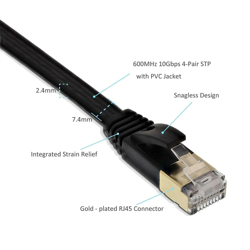 Long Cat 7 Ethernet Shielded(STP) 10GB Fastest Network Cable - 25FT