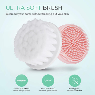 IPX6 Waterproof Sonic Facial Cleansing Brush- 2 Speed Modes, 2 Brush Heads, Base