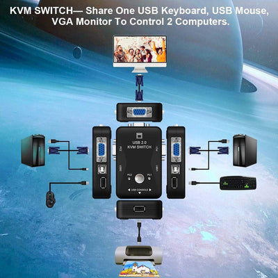 2 Port USB VGA KVM Switch Box For Mouse Keyboard Monitor Video Sharing Computer