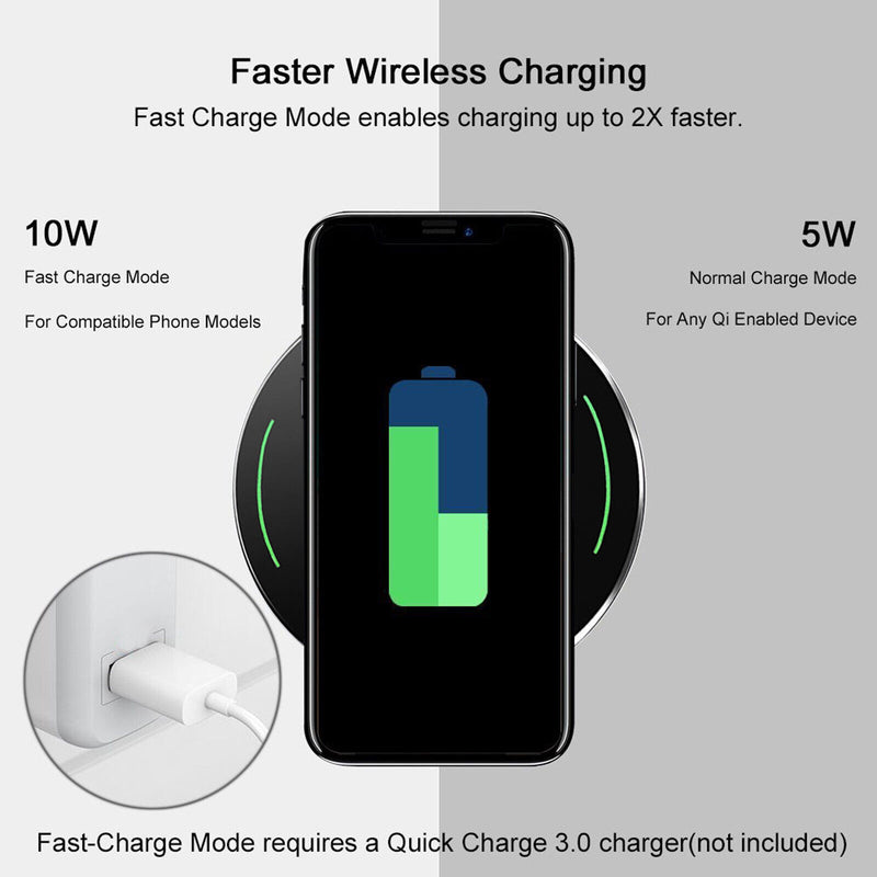 10W Metal Qi Wireless Charger Fast Charging Mat For iPhone 11 Xs Galaxy S20U 10+