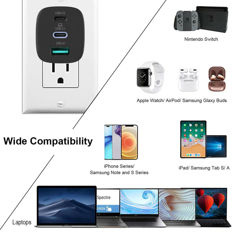 YELLOW-PRICE PD 3.0 USB C Charger 65W [GaN Power Tech] w/ Dynamic Detect, 3-Port