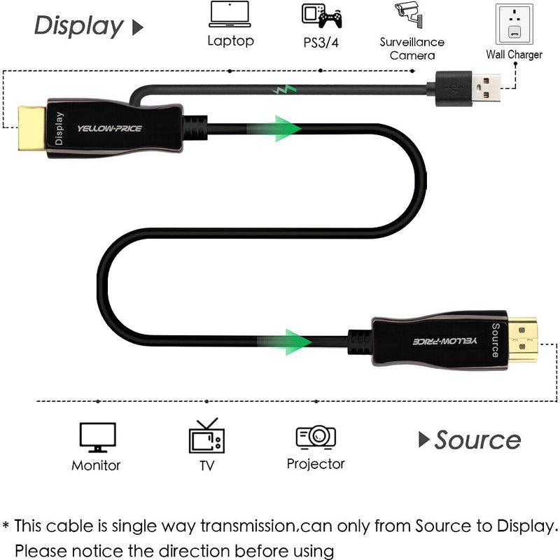 Real 8K@120Hz HDMI Fiber Optic Cable 15-66ft, High Speed 48Gbps HDMI 2.1 Cord