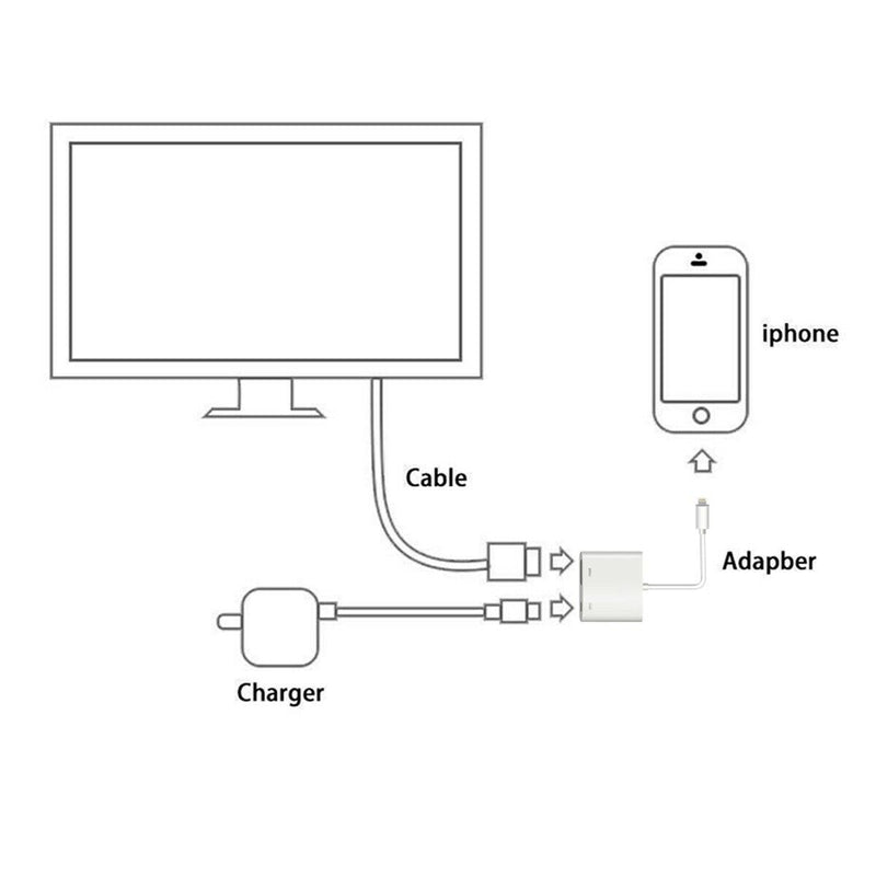 [Apple MFi Certified] Lightning to Digital AV Adapter for iPhone, iPad, iPod CA