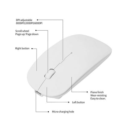 Rechargeable Bluetooth Wireless Mouse, Dual Mode(Bluetooth 5.0 & 2.4G Wireless)