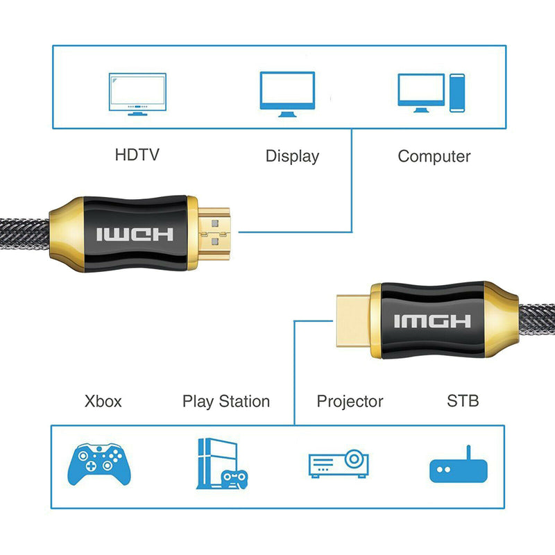 HDMI v2.0 Cable 3-30FT(4K @ 60Hz)Ready 28AWG Braided Cord High Speed 18Gbps LOT