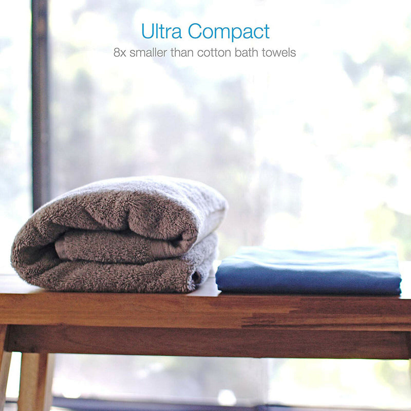 [2-Pack] Ultra Soft Compact Quick Dry Microfiber Fast Drying Bath Towel, Blue