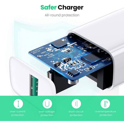 Qualcomm Certified USB Wall Charger Quick Charge 3.0 + USB 3.0 Charging Cable CA