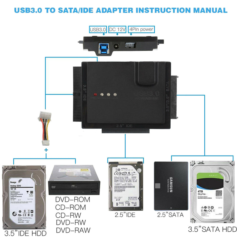 SATA/IDE to USB 3.0 Adapter Converter for 2.5/3.5 Inch IDE&SATA External HDD SSD