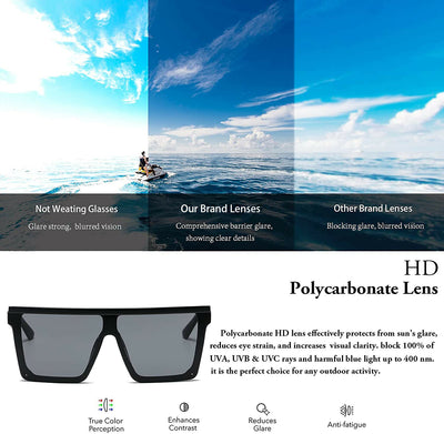 Fashion Oversized Flat Top Shield Sunglasses Square Rimless with HD Lenses& Case