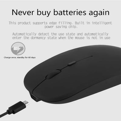 Rechargeable Bluetooth Wireless Mouse, Dual Mode(Bluetooth 5.0 & 2.4G Wireless)