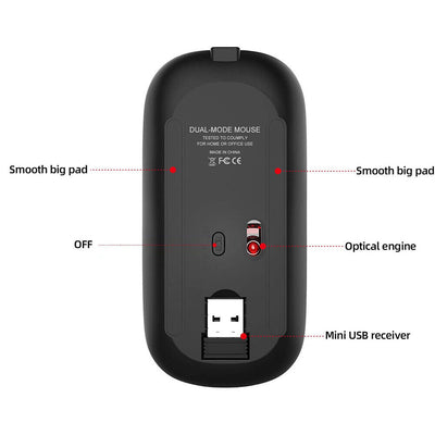 1600DPI Quiet Click Wireless Mouse, Bluetooth 5.0 / 2.4 GHz w/ USB Mini-Receiver