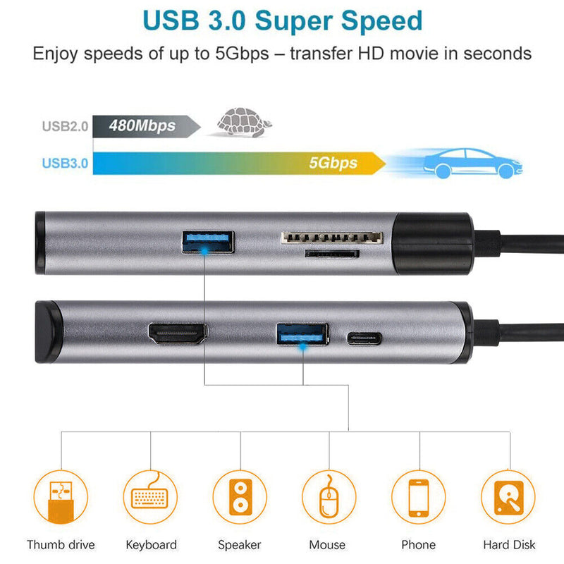 Aluminum USB-C Hub w/4K HDMI, Thunderbolt 3, USB 3, Card Reader, RJ45 Ethernet