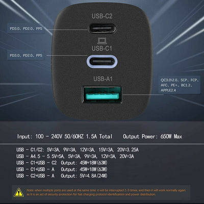 [GaN Tech] Compact 65W USB C Wall Charger with Foldable Plug(2USB-C+1USB-A Port)