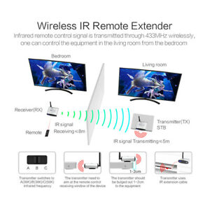 AV Transmitter Wireless Video Audio Sender Receiver IR Remote 2.4G