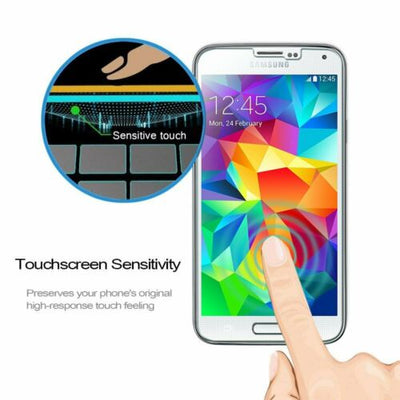 Premium Screen Protector Cover For Samsung Galaxy S5 & S5 NEO (2 Pack)
