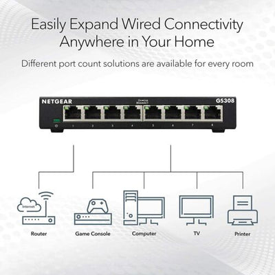 Energy Efficient 8 Port Gigabit Ethernet Switch W/ Sturdy Metal Fanless Housing